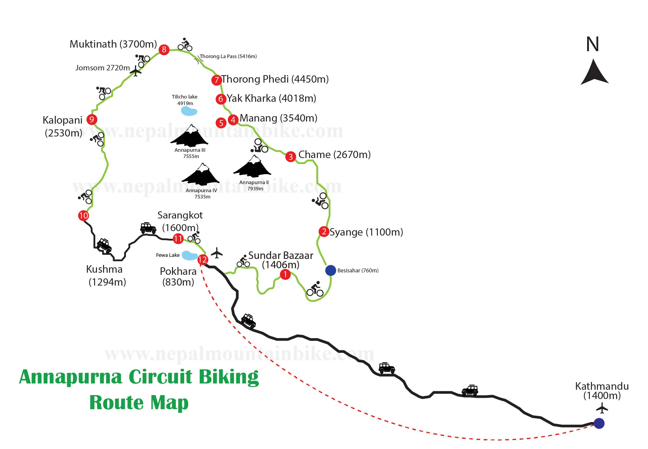 Annapurna Circuit Mountain Bike Trail map.