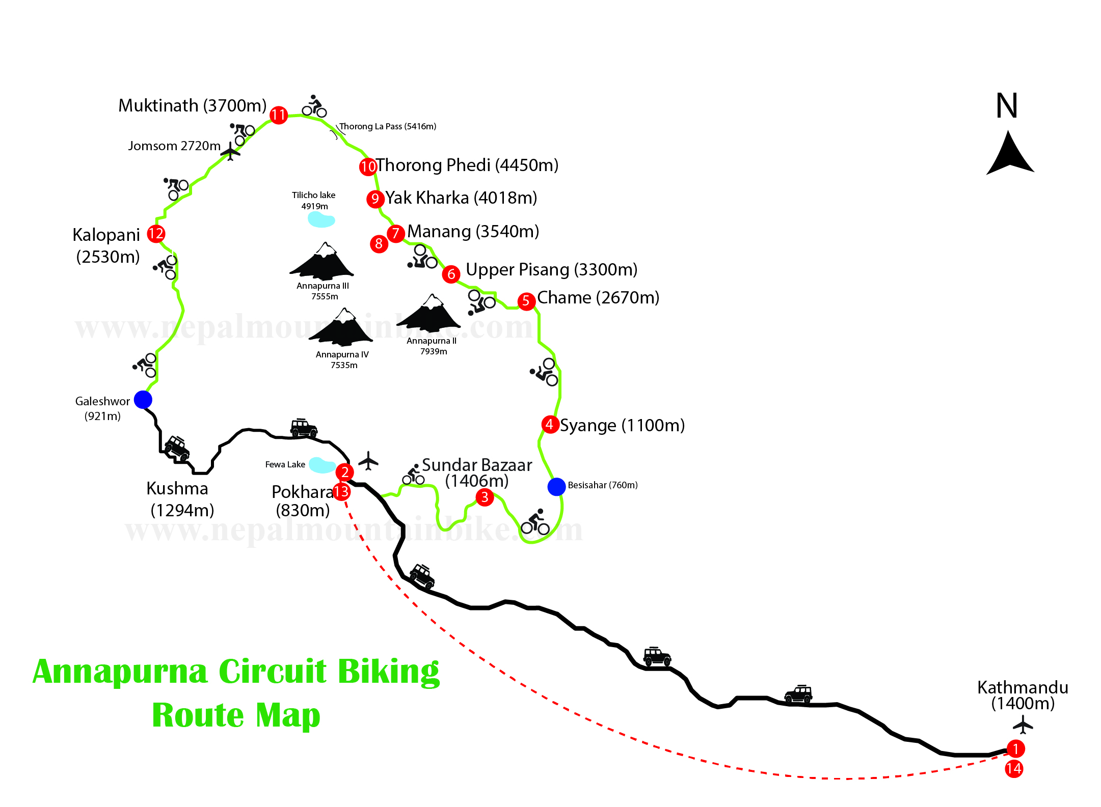 Annapurna Circuit Mountain Bike Tour Map.