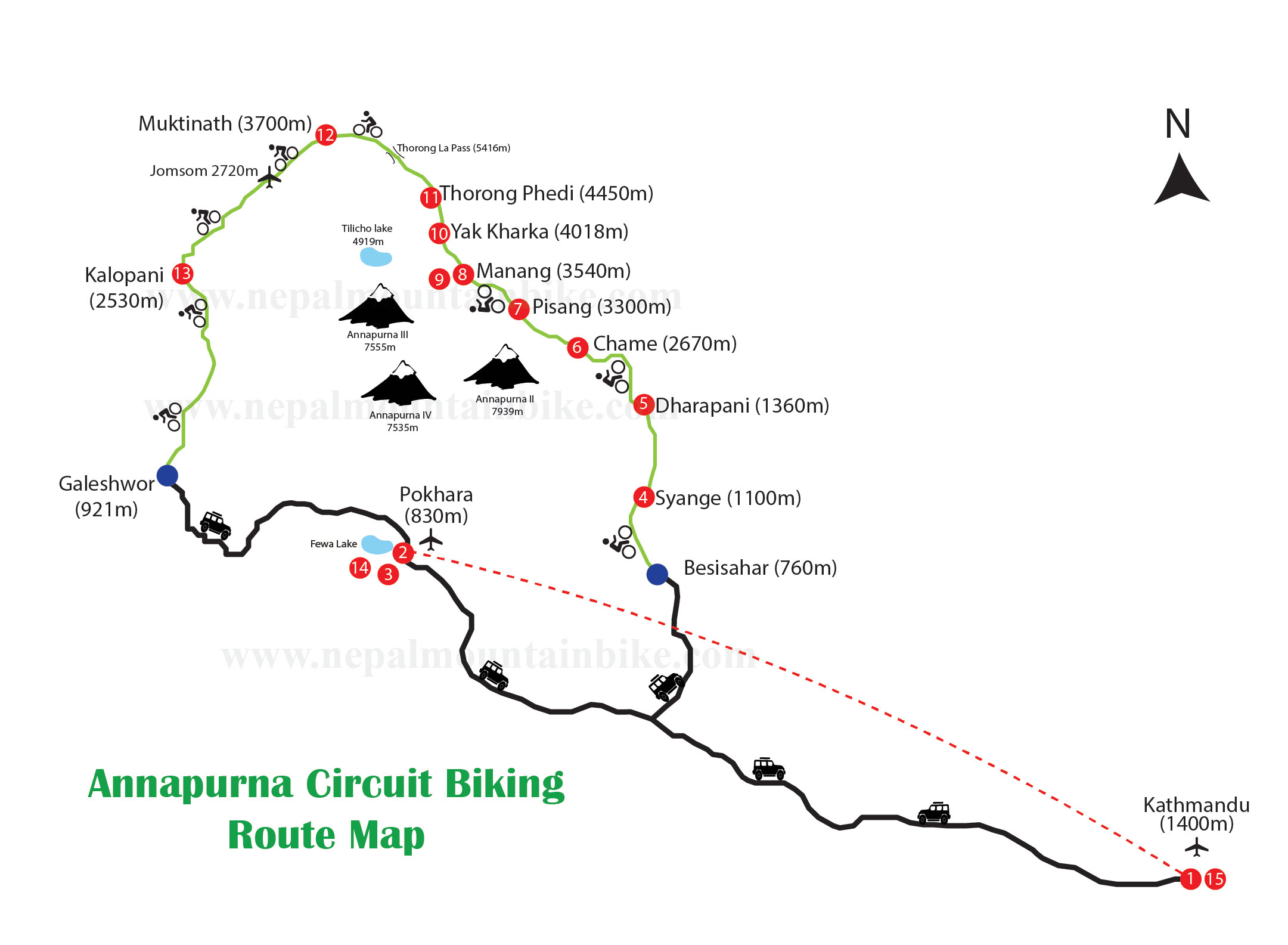 Annapurna Circuit mountain bike tour map.