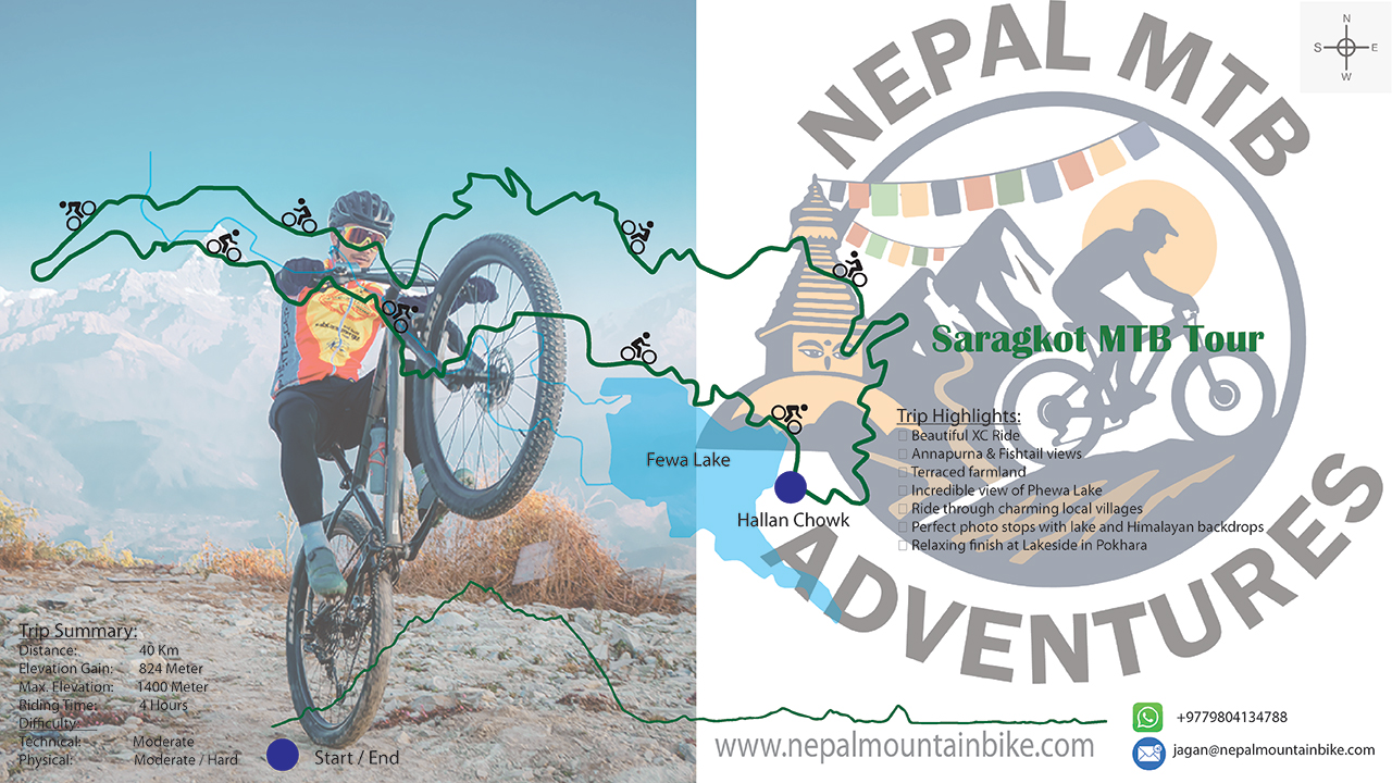Sarangkot mountain biking tour map.