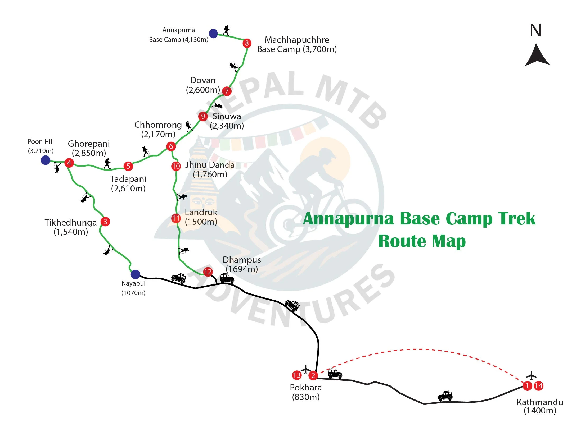 Annapurna Base Camp trek map including Ghorepani Poohill trek.